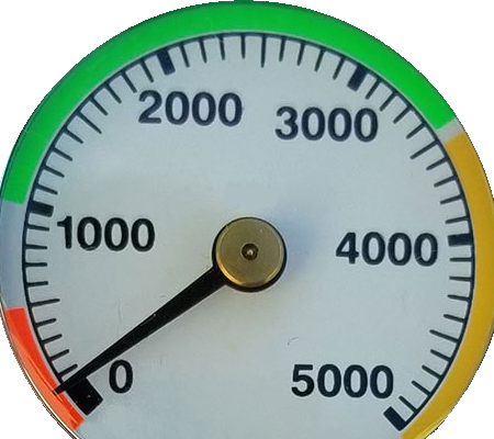 Performance testing API documentation.