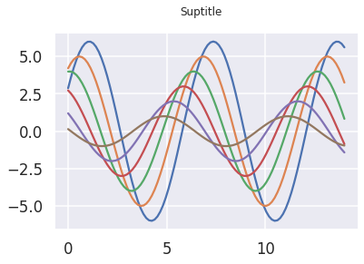 ../../../../_images/documentation_examples_notebooks_plotting_Style_6_0.png