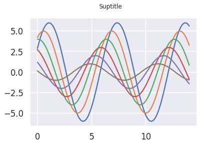 ../../../../_images/documentation_examples_notebooks_plotting_Style_6_0.png